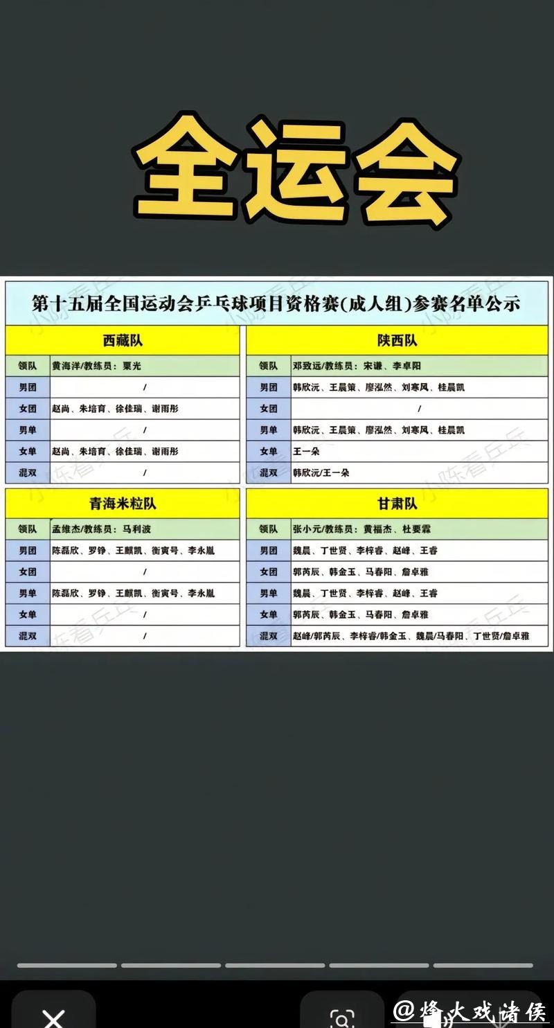 比奥运会还难打的全运会乒乓球比赛 到底难在哪儿？